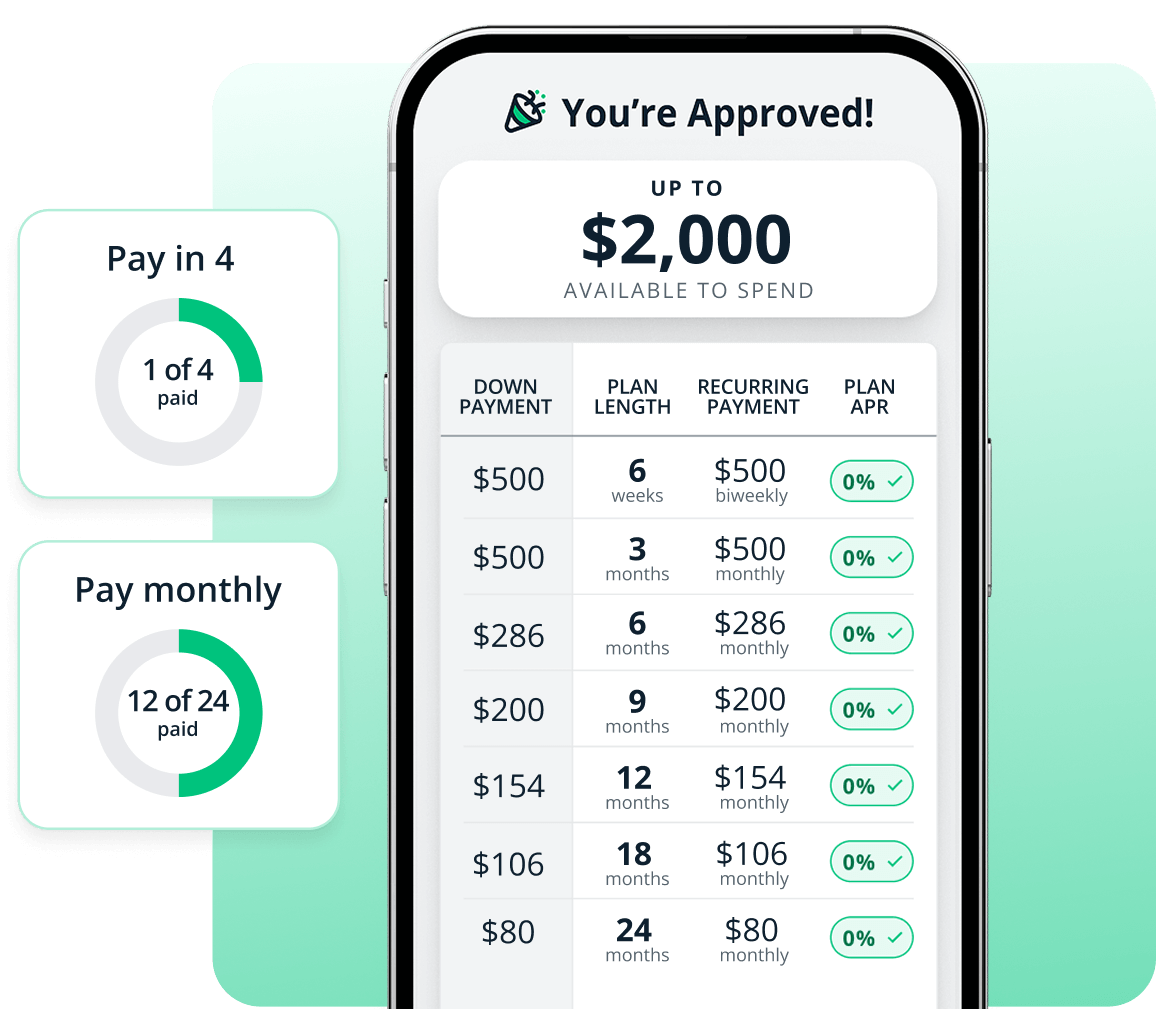 Pay with Cherry Financial